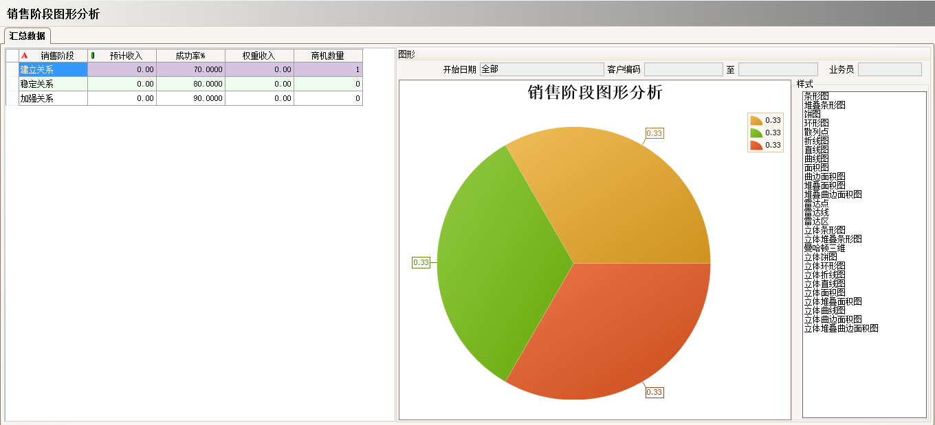 云开体育官方网站登录·(中国)官网入口
具有哪些主要的分类