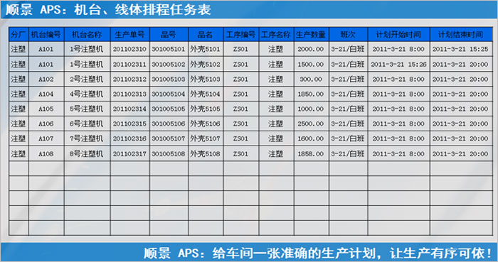 云开体育官方网站登录·(中国)官网入口
执行的过程中会遇到什么问题?